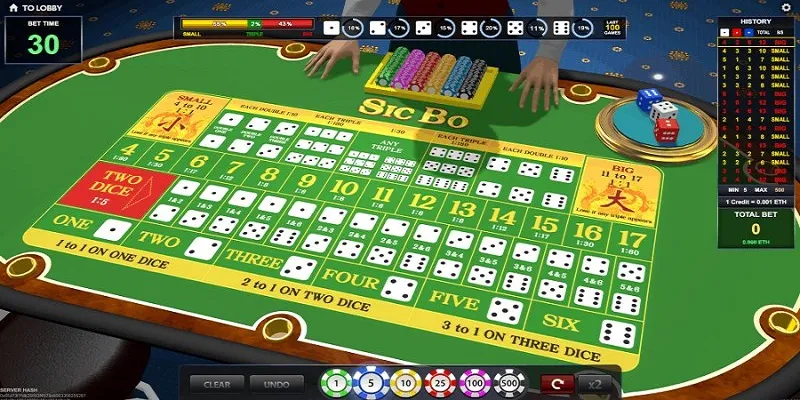 Mẹo cược Sicbo online