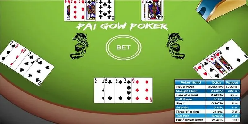 Cách chơi Pai Gow Poker từ dễ đến khó