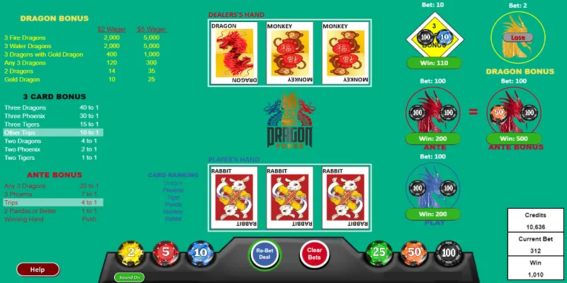 Quy tắc nhóm bài trong Dragon Poker