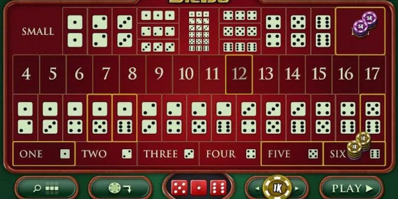 So sánh giữa Sic Bo online vs truyền thống
