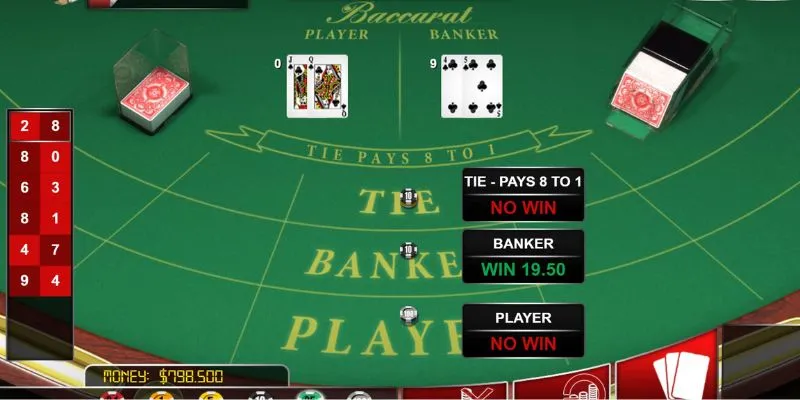 Nguyên tắc cơ bản trong baccarat