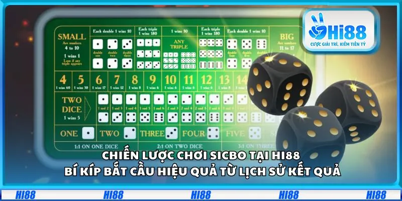 Chiến lược chơi Sicbo tại Hi88: Bí kíp bắt cầu hiệu quả từ lịch sử kết quả