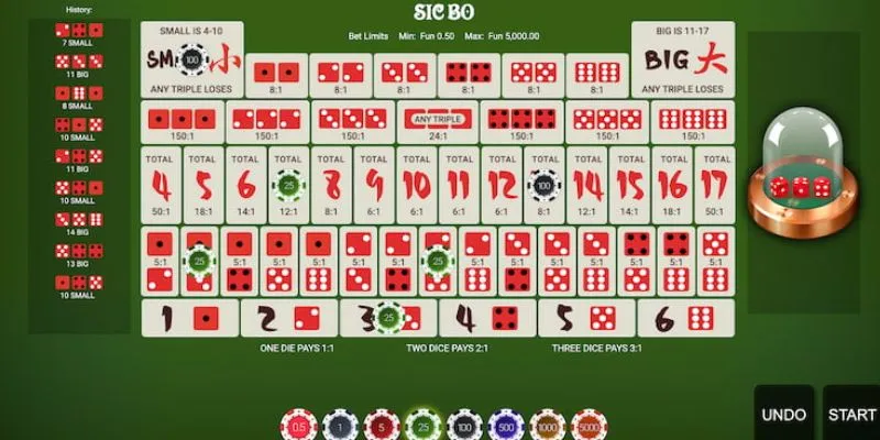 Nguyên tắc cơ bản trong sicbo 