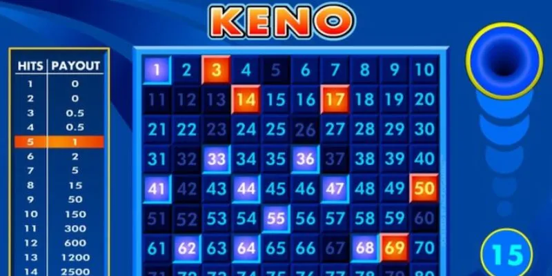 Tìm hiểu về keno